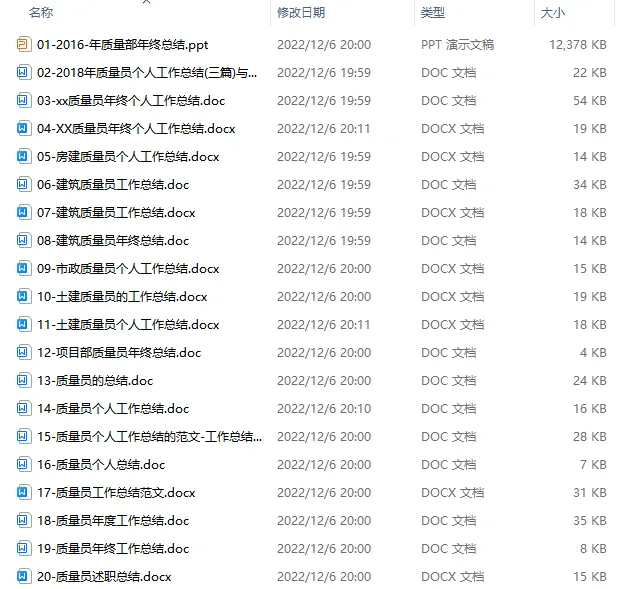 2024年最新 110套word版工程人年终总结打包下载