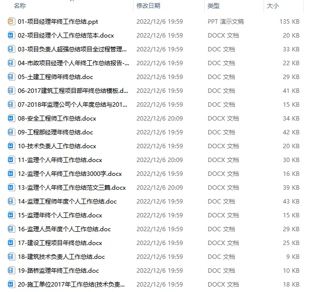 2024年最新 110套word版工程人年终总结打包下载
