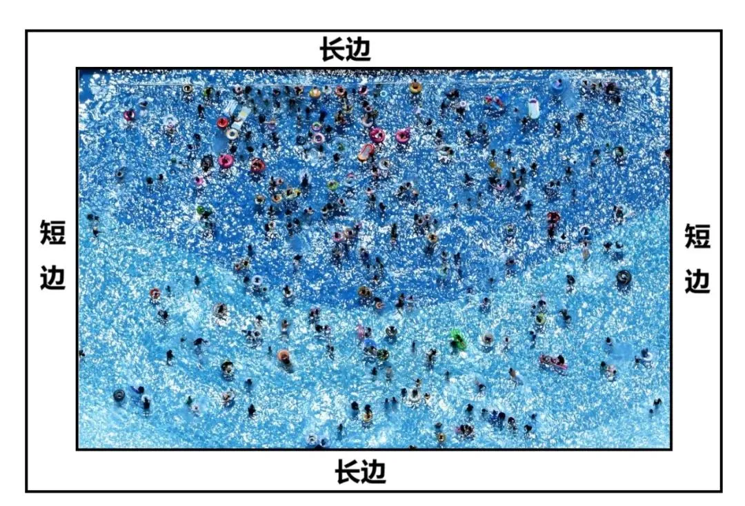 单向板/双向板还没弄懂？只需知道2点即可快速区分