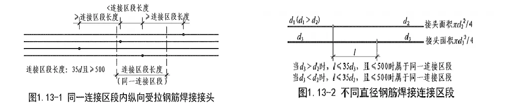 22G101图集中钢筋连接的一些注意事项
