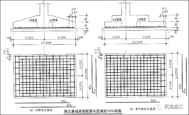 一次说清施工中钢筋施工的常见问题，建议收藏！