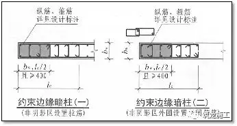 一次说清施工中钢筋施工的常见问题，建议收藏！