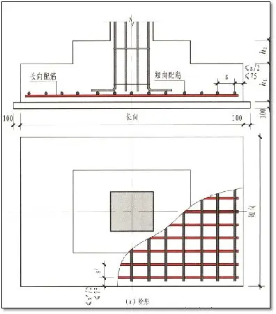 一次说清施工中钢筋施工的常见问题，建议收藏！