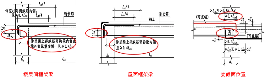 22G101图集中钢筋弯折锚固的几种做法