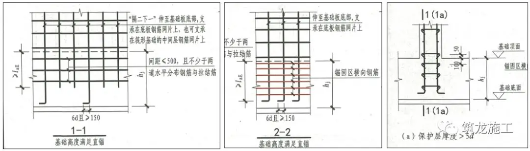 一次说清施工中钢筋施工的常见问题，建议收藏！