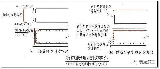 一次说清施工中钢筋施工的常见问题，建议收藏！