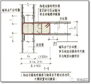 一次说清施工中钢筋施工的常见问题，建议收藏！