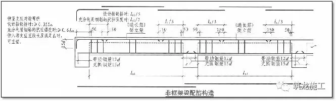 一次说清施工中钢筋施工的常见问题，建议收藏！