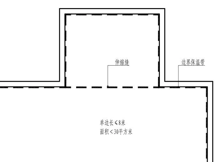 住宅楼地暖施工工艺推荐,堪比完美!