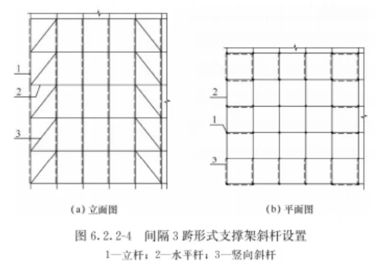 一篇学会盘扣模板支撑系统中竖向斜杆、水平剪刀撑设置要求