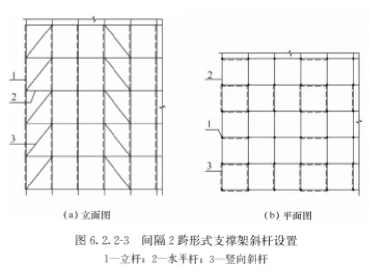 一篇学会盘扣模板支撑系统中竖向斜杆、水平剪刀撑设置要求